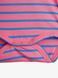 Боді MINI RODINI "Stripe", рожевий 26240107281 фото 3